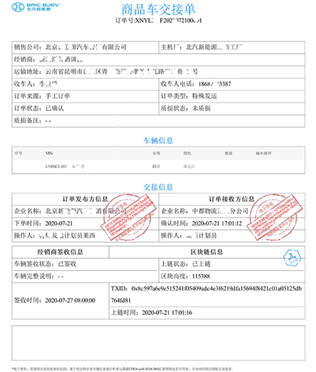 區(qū)塊鏈應(yīng)用推動(dòng)電子單證升級(jí)